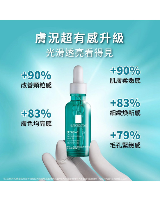 理膚寶水極效三重酸溫和煥膚精華(新肌小綠瓶)30ML